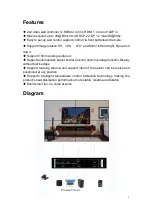 Предварительный просмотр 3 страницы Brightlink BL-VW22-4K60 User Manual