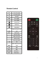 Предварительный просмотр 6 страницы Brightlink BL-VW22-4K60 User Manual