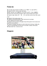 Preview for 3 page of Brightlink BL-VW33-4K Manual