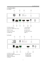 Preview for 4 page of Brightlink BL-VWMW-H265-EXT-4K Operation Manual