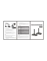 Preview for 1 page of Brightlink BL388A User Manual