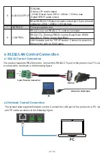 Preview for 6 page of Brightlink HDM-B88H100P-UK0001 User Manual