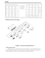 Preview for 9 page of Brightlink HDMI0404 Manual