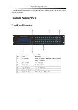 Preview for 5 page of Brightlink HDMI1616 User Manual