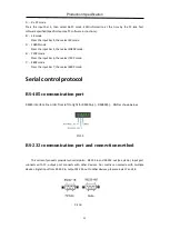 Preview for 11 page of Brightlink HDMI1616 User Manual