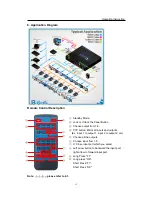 Preview for 12 page of Brightlink PRO-MIX BL-8X8-HDBT Operating Instructions Manual