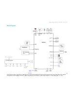 Предварительный просмотр 5 страницы BrightSign XD1030 Hardware Manual