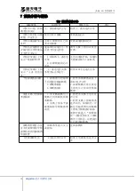 Preview for 20 page of Brightsky JB-QB-5Ei User Manual