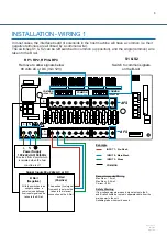 Preview for 5 page of Brightwell Brightlogic 2 Quick Start Manual