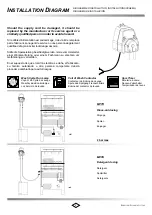 Preview for 4 page of Brightwell Microplus II Manual