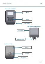 Preview for 12 page of Brightwell Nexus Laundry System Instruction Manual