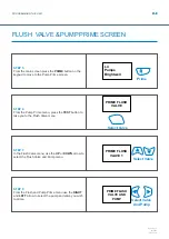 Preview for 45 page of Brightwell Nexus Laundry System Instruction Manual