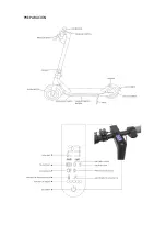 Предварительный просмотр 3 страницы Brigmton BMI-368-B-N Instruction Manual