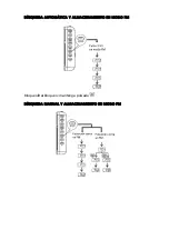 Предварительный просмотр 3 страницы Brigmton BT-126-B-N Instruction Manual