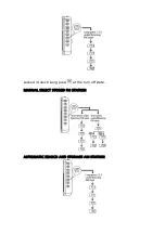 Предварительный просмотр 12 страницы Brigmton BT-126-B-N Instruction Manual