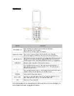 Предварительный просмотр 2 страницы Brigmton BTM-3FLIP Instruction Manual