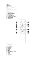 Предварительный просмотр 14 страницы Brigmton BTW-60 Instruction Manual