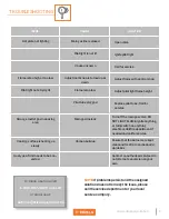 Предварительный просмотр 9 страницы BRIKA BHP-122 Product Manual