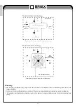 Предварительный просмотр 6 страницы Brilix THP 100 Installation And User Manual