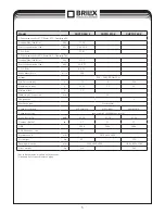 Предварительный просмотр 5 страницы Brilix XHPFD 100 E User Manual