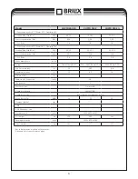 Предварительный просмотр 6 страницы Brilix XHPFD 100 E User Manual