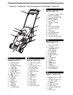 Preview for 4 page of Brill Evolution 33 EF Owner'S Manual