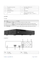 Preview for 8 page of Brillcam BVR-3808PS User Manual