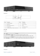 Preview for 11 page of Brillcam BVR-3808PS User Manual