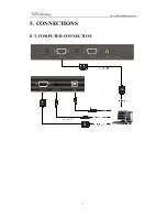 Предварительный просмотр 9 страницы Brillian Technology 3080 User Manual