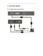 Preview for 9 page of Brillian Technology i-3330 User Manual