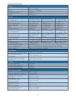 Preview for 19 page of Brilliance BDM3270QP User Manual