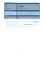 Preview for 20 page of Brilliance BDM3270QP User Manual