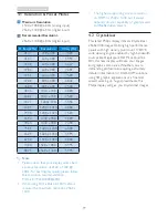 Preview for 21 page of Brilliance BDM3270QP User Manual