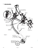 Предварительный просмотр 16 страницы Brillion Compaction Commander 03 Series Operator'S Manual