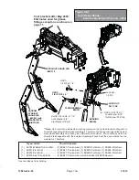 Предварительный просмотр 19 страницы Brillion Zone Commander ZP4301 Operator'S Manual, Assembly Instructions