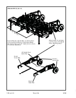 Предварительный просмотр 36 страницы Brillion Zone Commander ZP4301 Operator'S Manual, Assembly Instructions