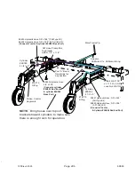 Предварительный просмотр 37 страницы Brillion Zone Commander ZP4301 Operator'S Manual, Assembly Instructions