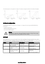 Предварительный просмотр 12 страницы Brink 520375 Installation Regulations