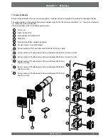 Preview for 5 page of Brink Air 70 Installation Instructions Manual