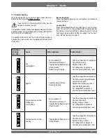 Предварительный просмотр 21 страницы Brink Air 70 Installation Instructions Manual