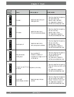 Preview for 22 page of Brink Air 70 Installation Instructions Manual