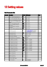 Предварительный просмотр 47 страницы Brink Air Comfort Installation Regulations