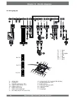 Предварительный просмотр 30 страницы Brink Elan 10 2.0 Installation Instructions Manual