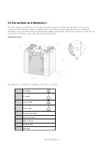 Предварительный просмотр 8 страницы Brink Flair 325 Installation Regulations