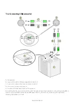 Предварительный просмотр 44 страницы Brink Flair 325 Installation Regulations