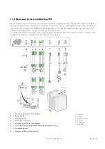 Предварительный просмотр 45 страницы Brink Flair 325 Installation Regulations