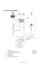 Предварительный просмотр 46 страницы Brink Flair 325 Installation Regulations