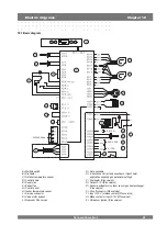 Предварительный просмотр 31 страницы Brink Renovent Excellent 300 Installation Instructions Manual