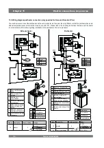 Предварительный просмотр 36 страницы Brink Renovent Excellent 300 Installation Instructions Manual