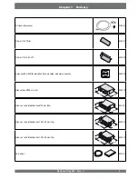 Preview for 7 page of Brink Renovent Sky 200 Installation Instructions Manual